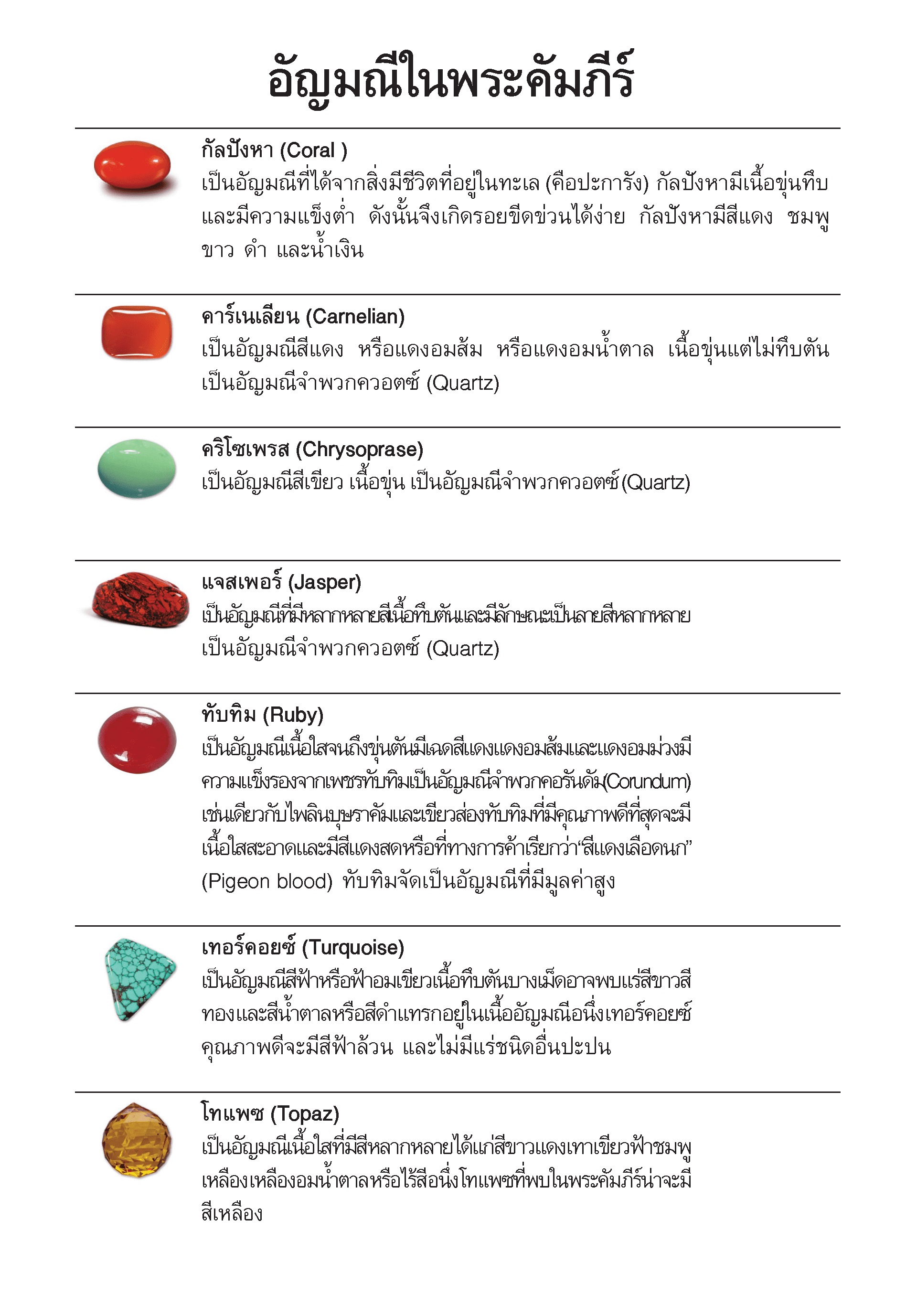 พระคริสตธรรมคัมภีร์ ปกไวนิล สีดำ - Image 4