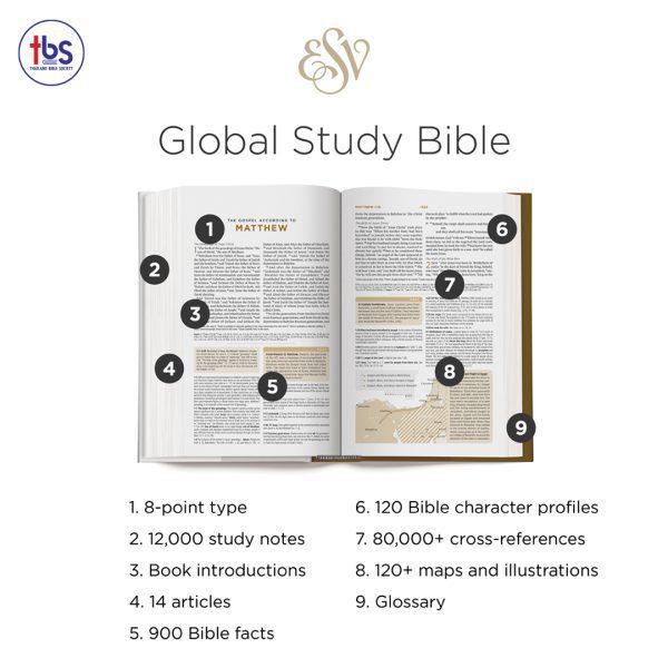ESV Global Study Bible (Hardcover) - Image 2